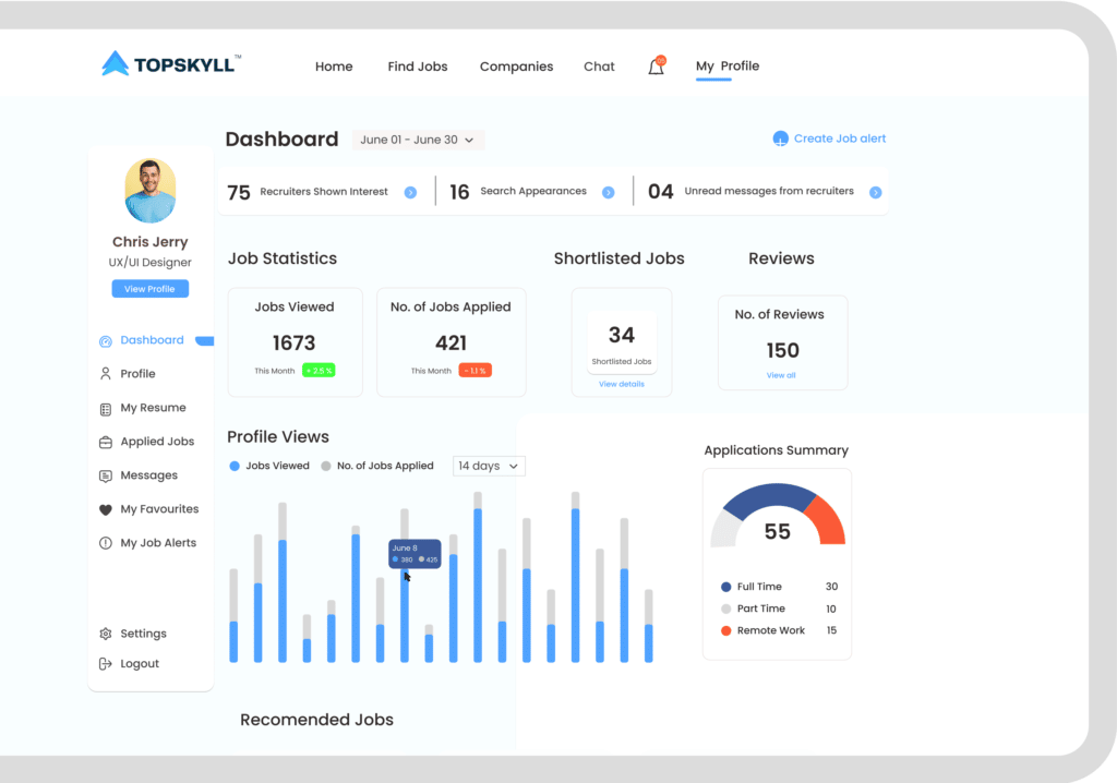 Topskyll dashboard