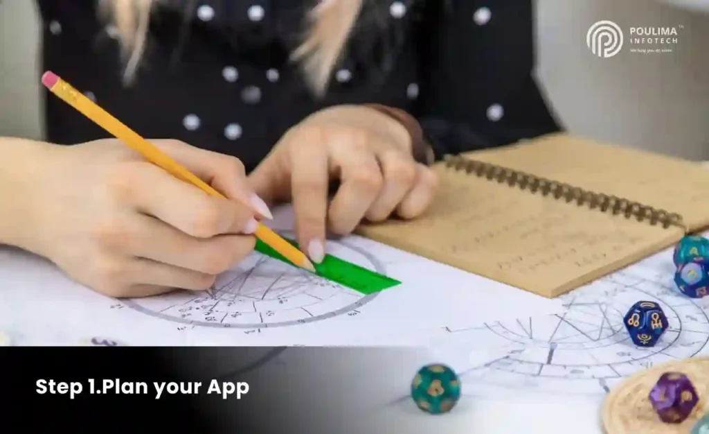 Plan your astrology app
